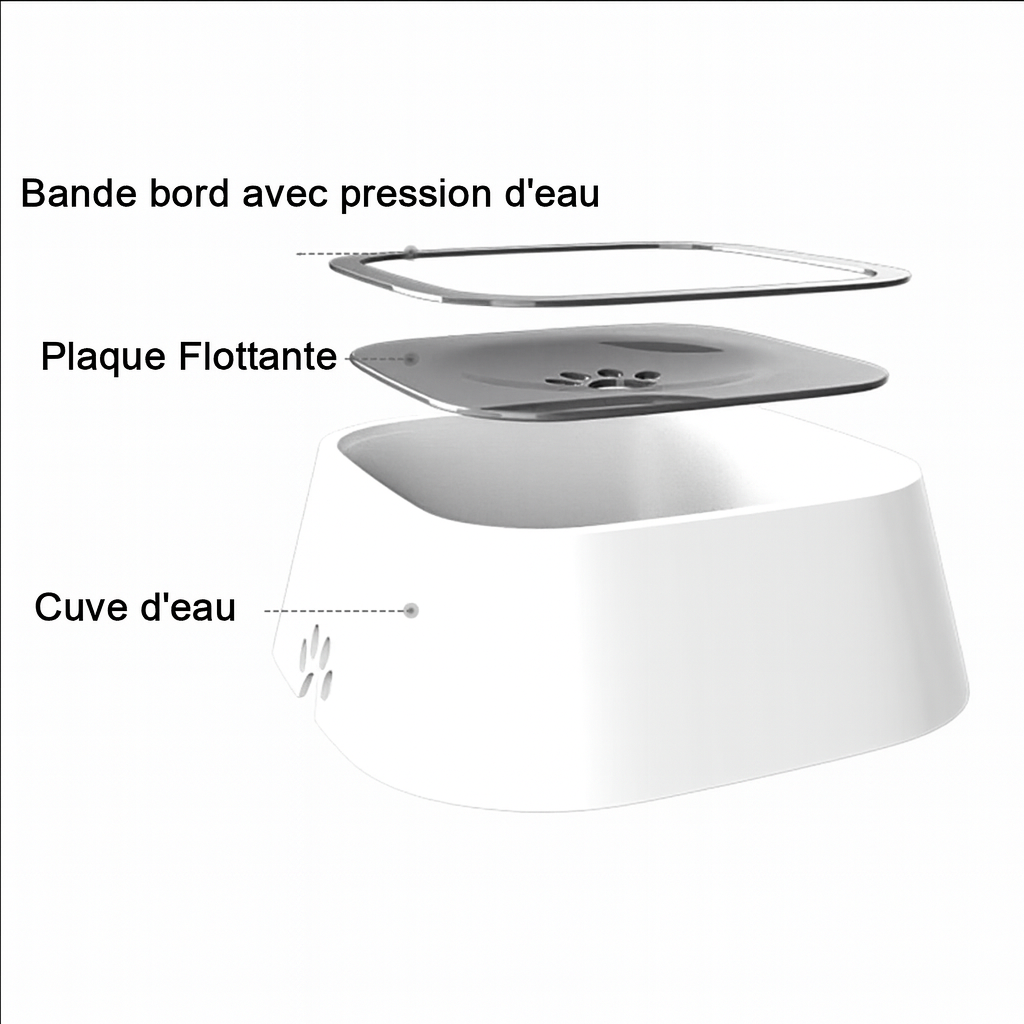 Gamelle d’eau pour chien à design flottant – anti-éclaboussures, antidérapante, grande capacité
