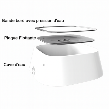 Gamelle d’eau pour chien à design flottant – anti-éclaboussures, antidérapante, grande capacité