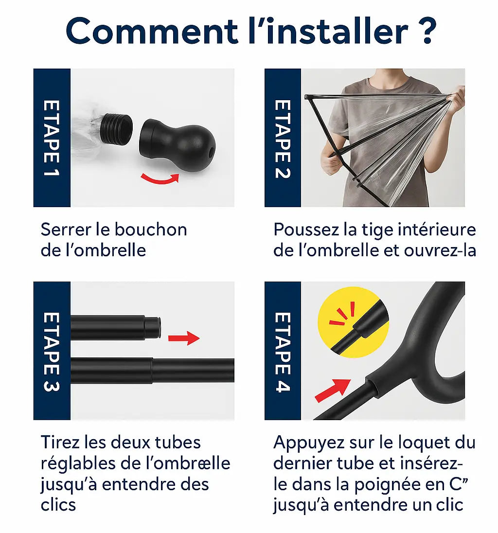 Parapluie pour chien Ma boutique